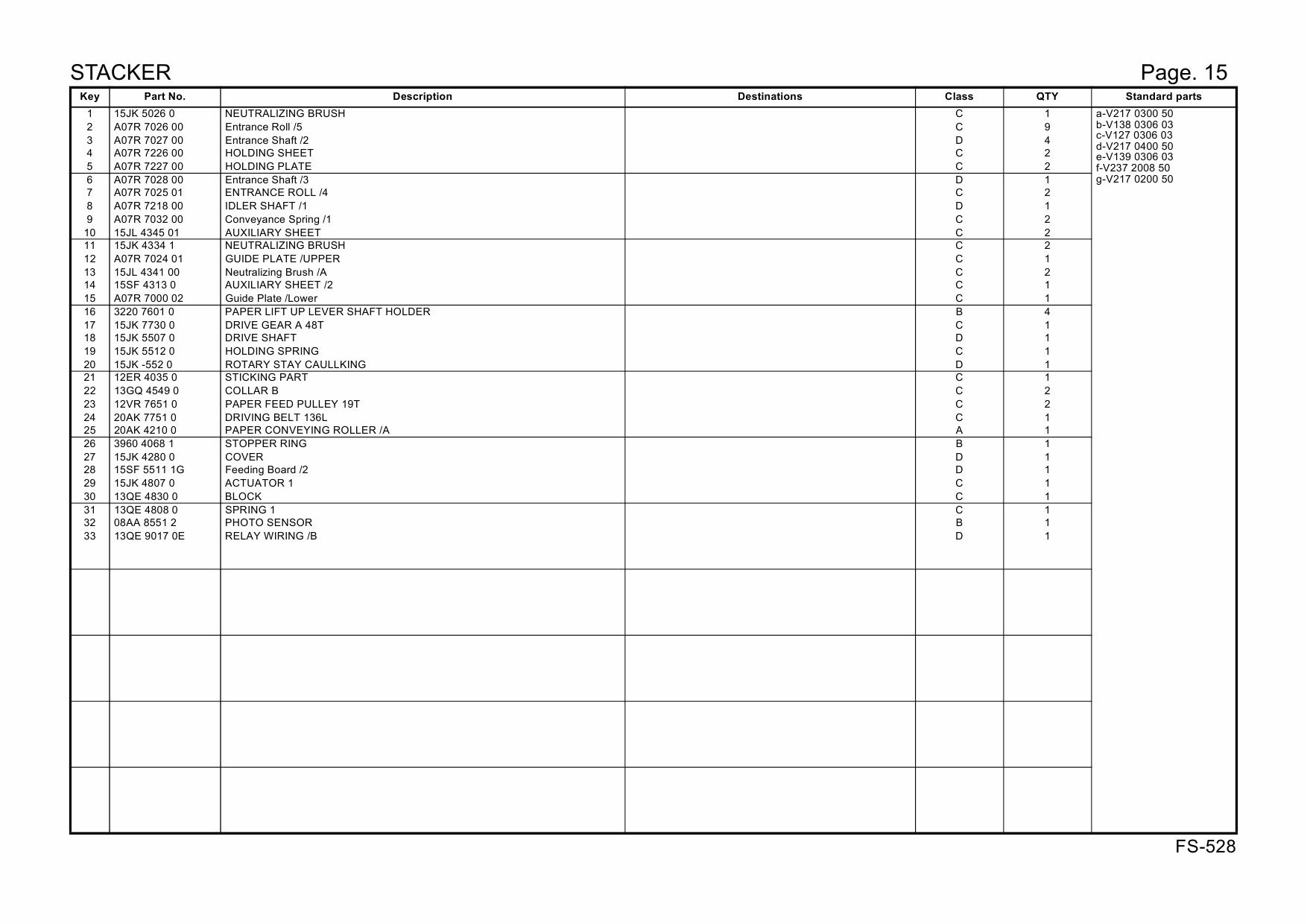 Konica-Minolta Options FS-528 A10U Parts Manual-5